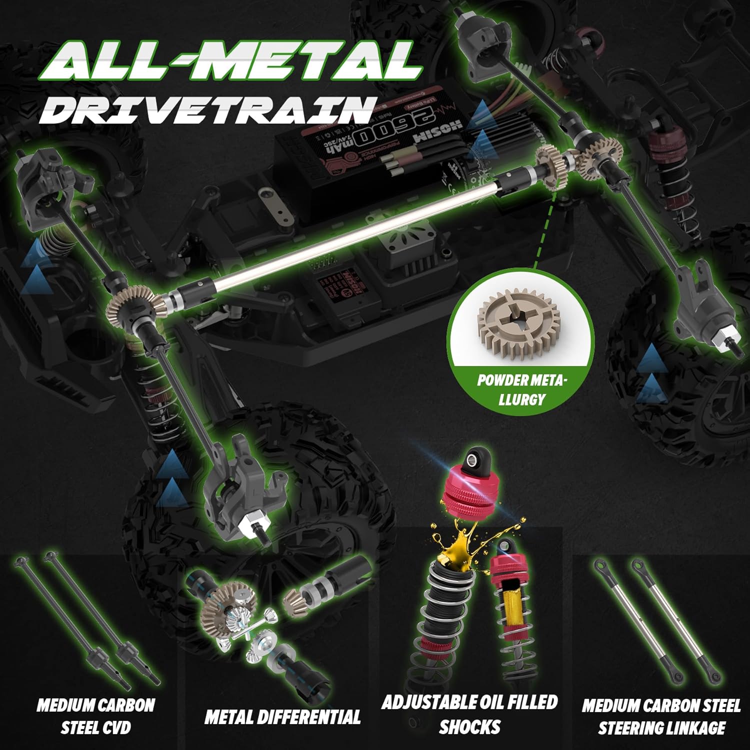 Volwassen borstelloze RC-auto, - Rc Hobby Grade Monster Truck recensie en prijs